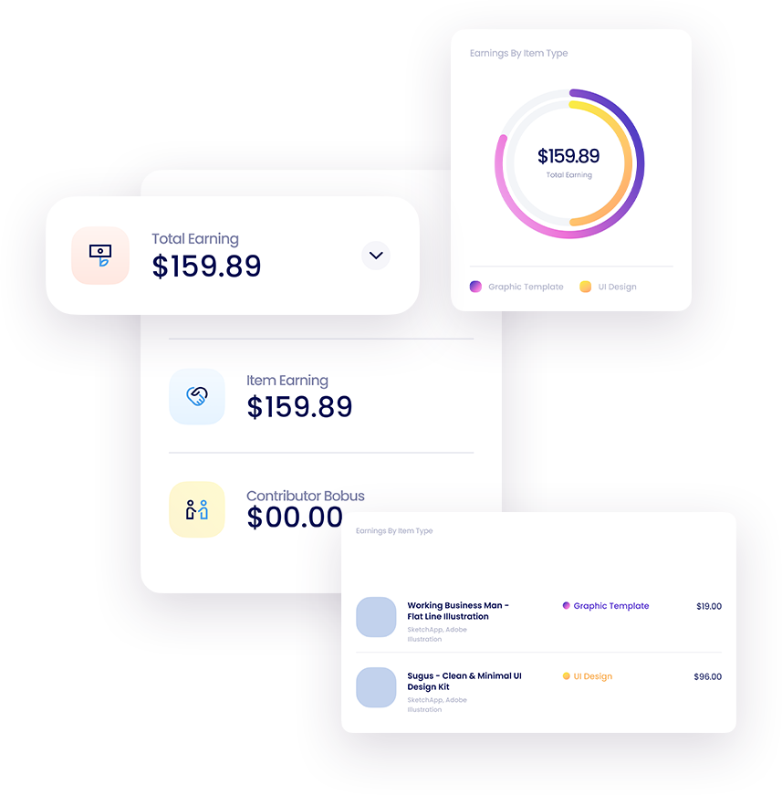 Management Features